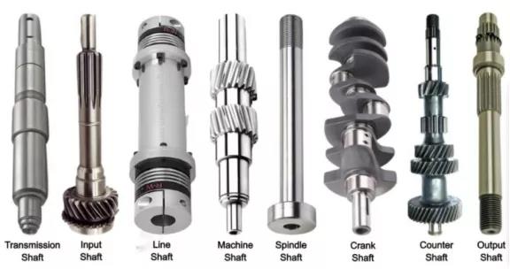 什么是軸？都有哪些種類？軸應該如何設計呢？